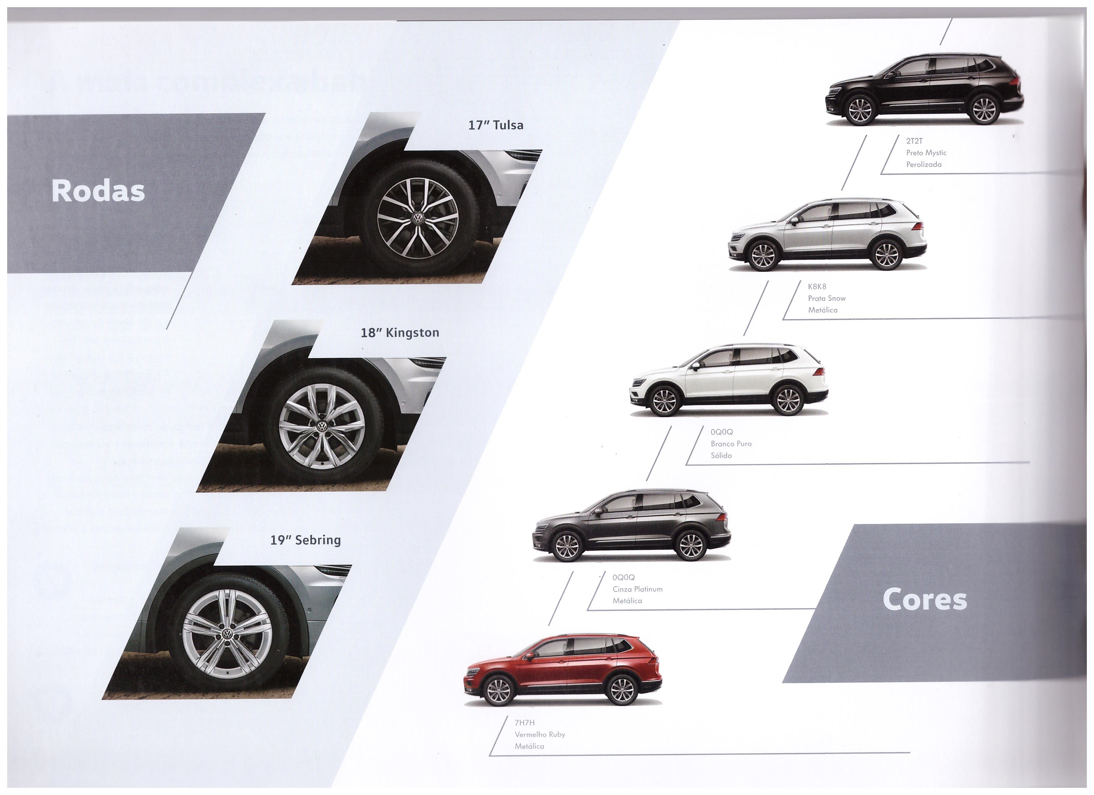 VW Archives 2019 VW Tiguan Allspace Sales Brochure VW Archives 2019 VW Tiguan Allspace Sales Brochure